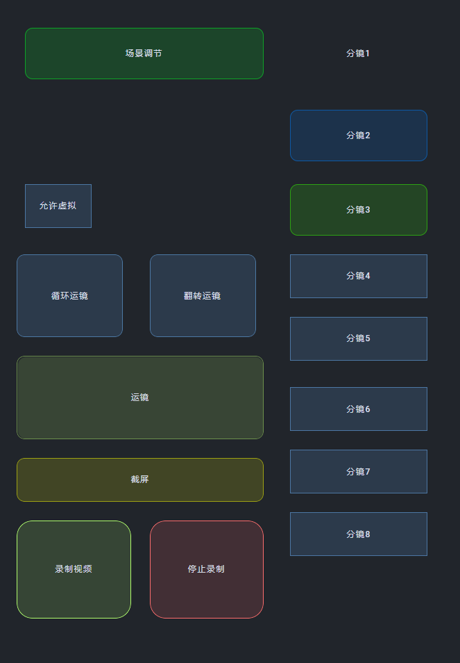 图片[12]-虚拟直播搭建x穿梭机-张少天作品